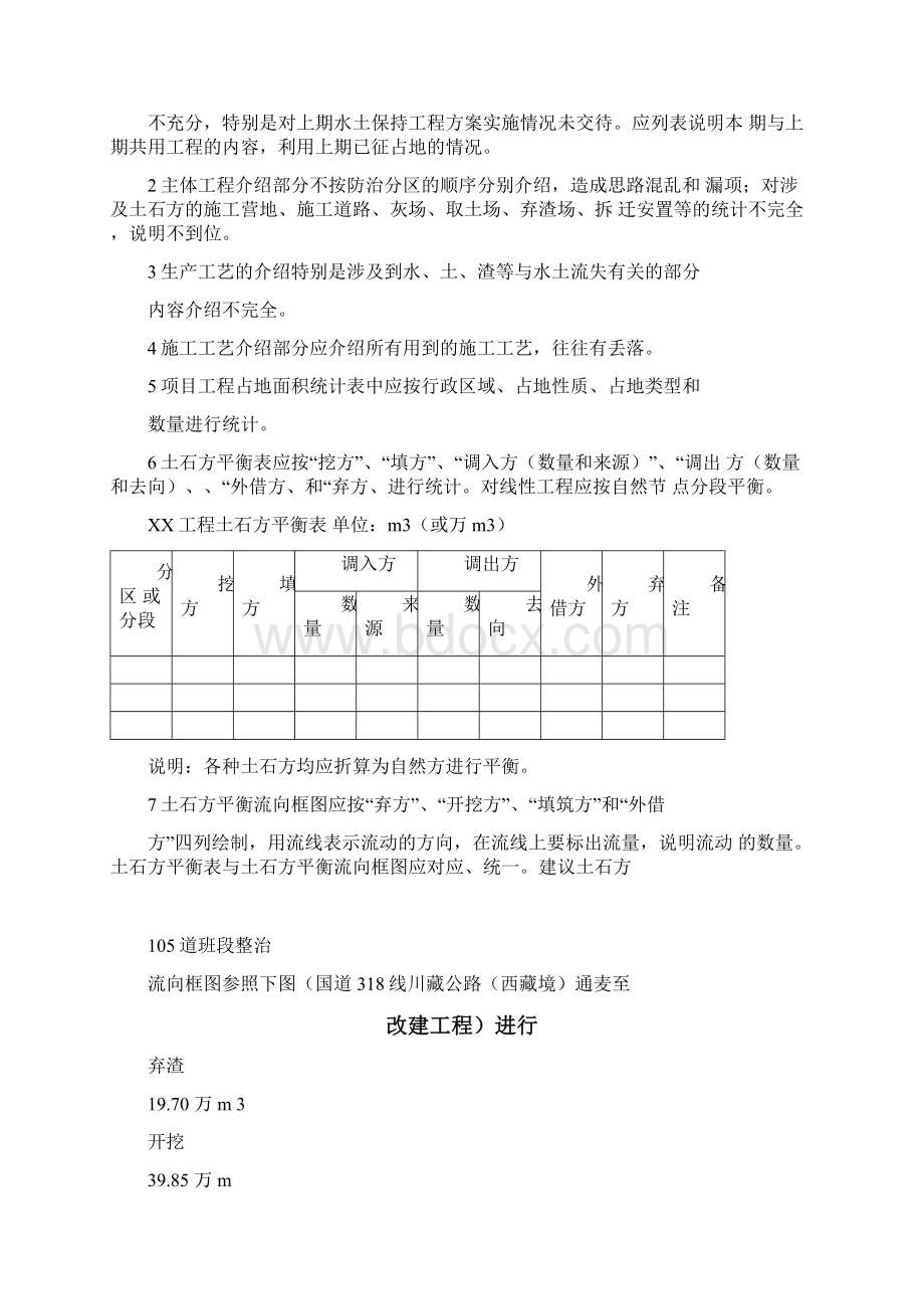 水土保持方案编制中常见的问题.docx_第2页