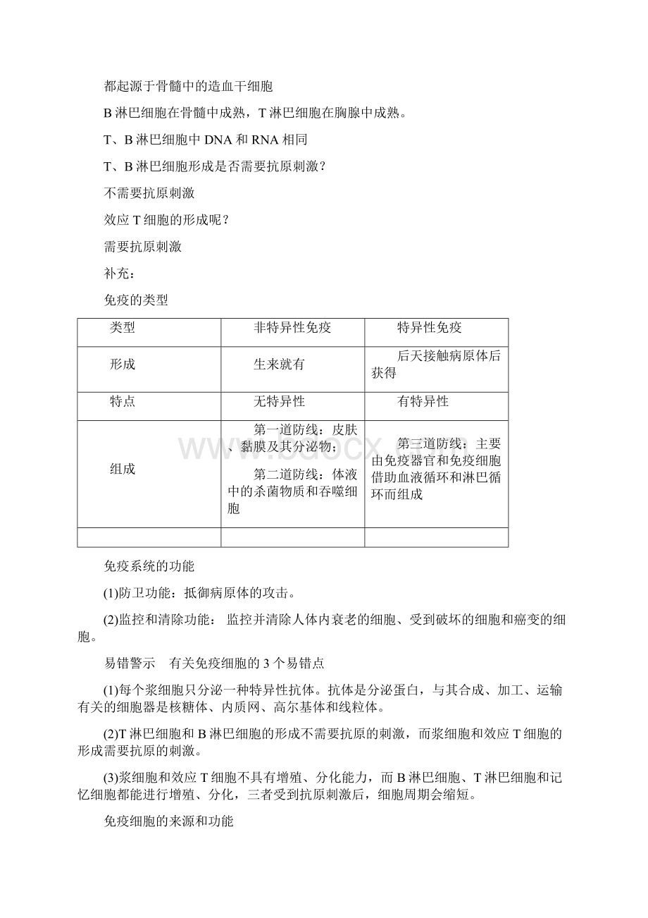 免疫调节问题导思Word文档下载推荐.docx_第2页