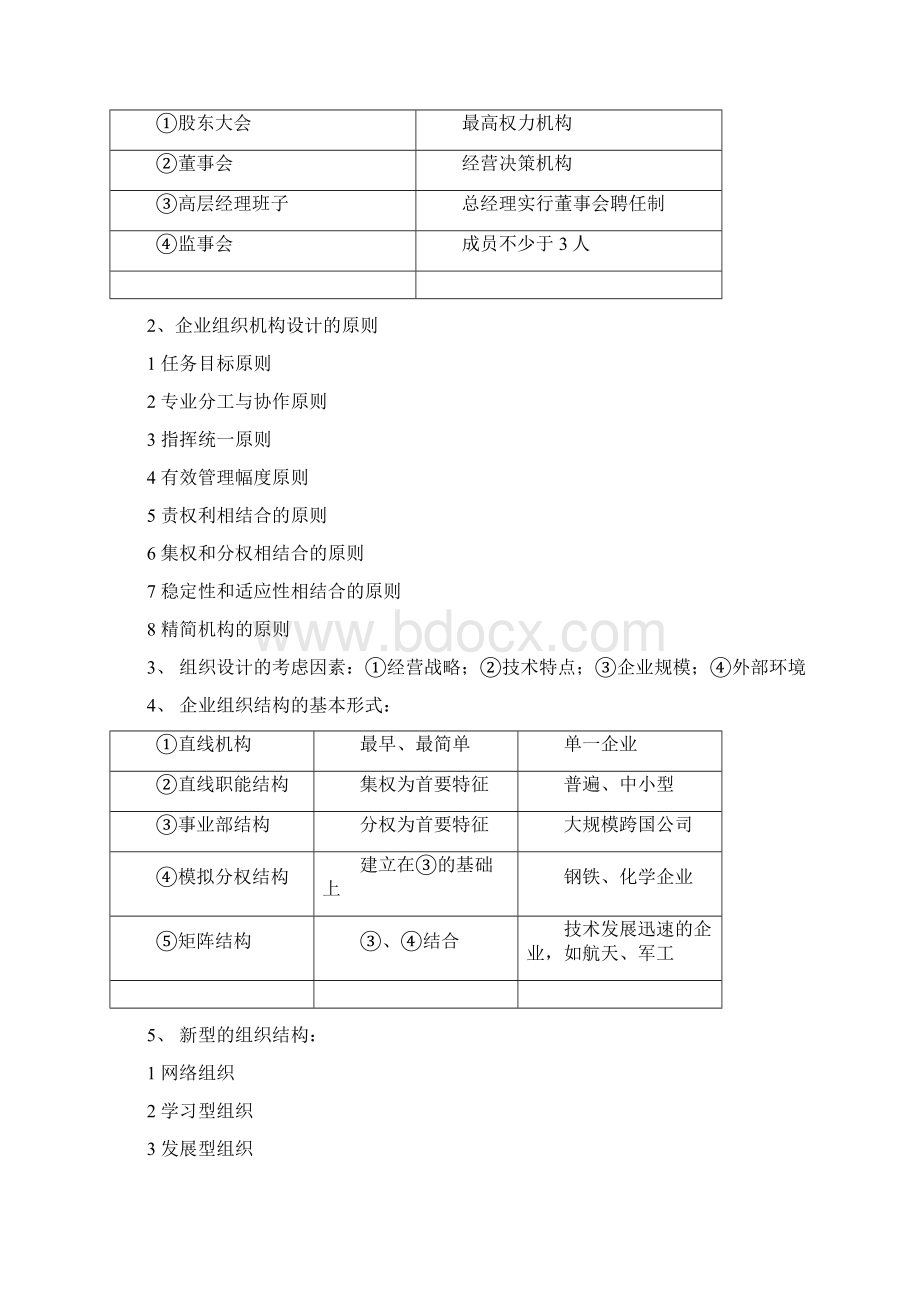 企业管理概论00144自学考试复习试题资料全.docx_第3页