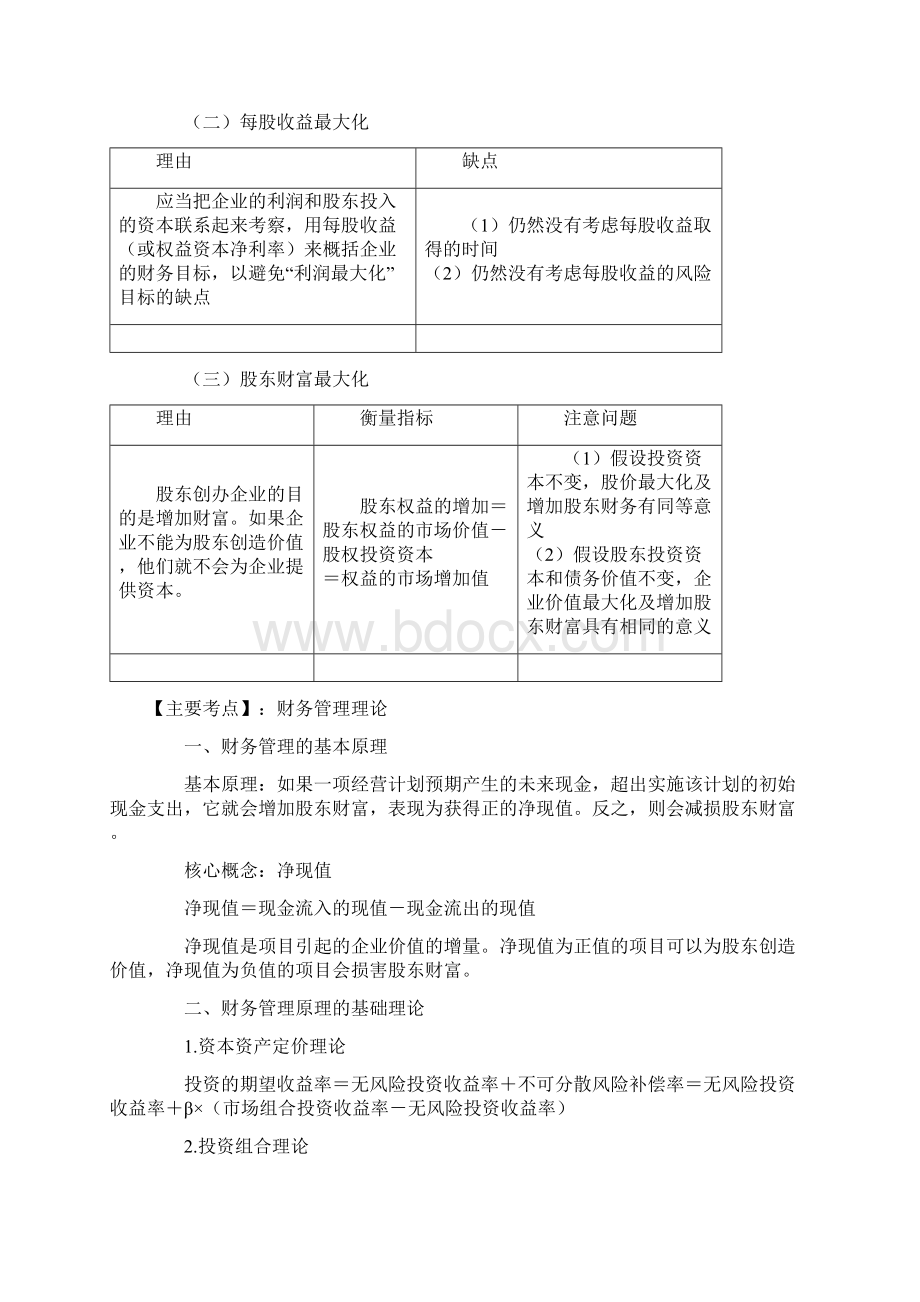 CPA考试财务管理复习汇总.docx_第2页