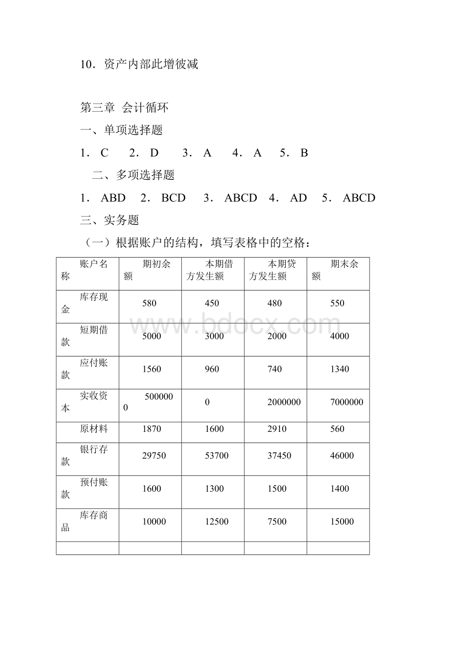 基础会计课后答案.docx_第3页