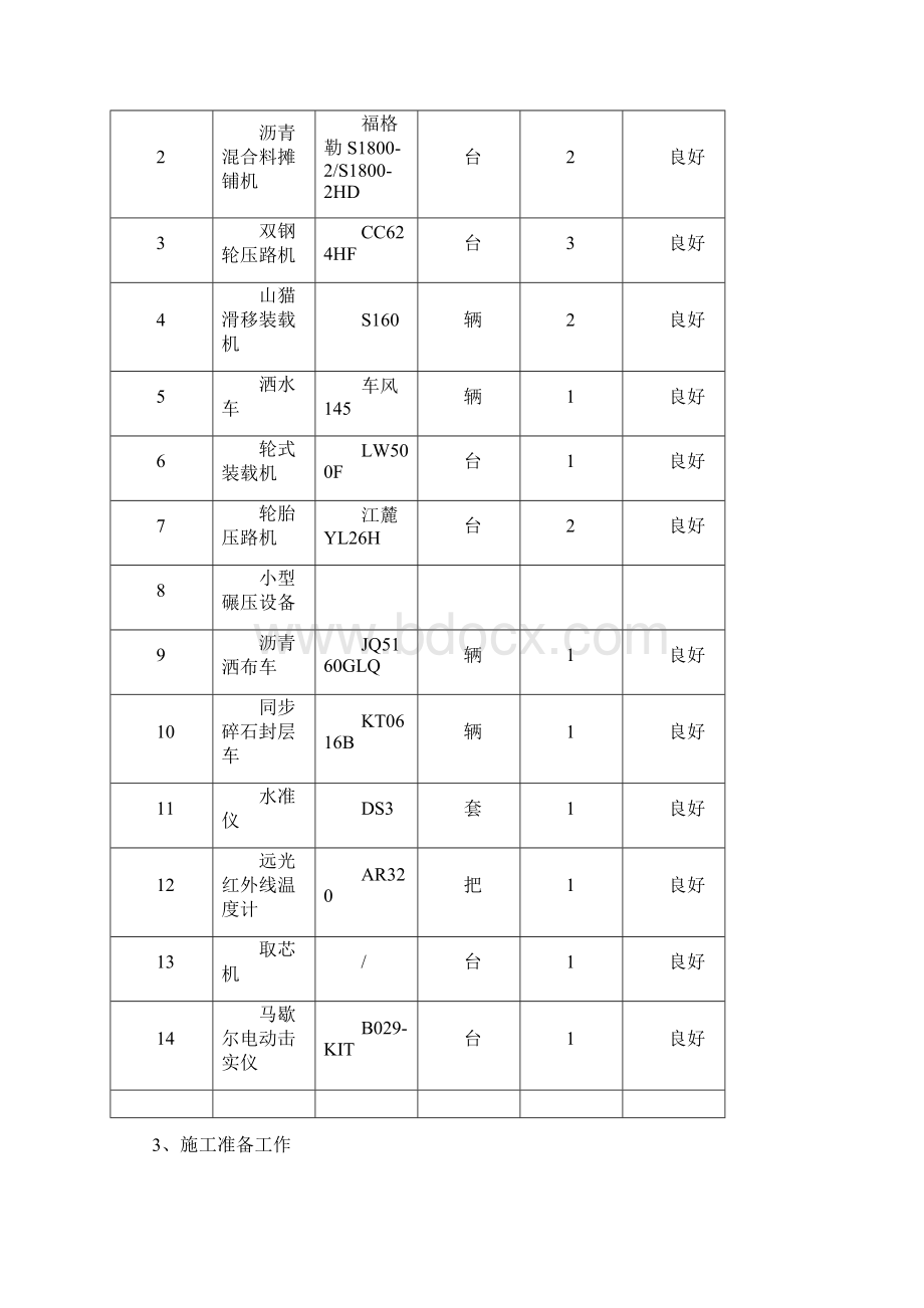 沥青试验路段总结.docx_第3页