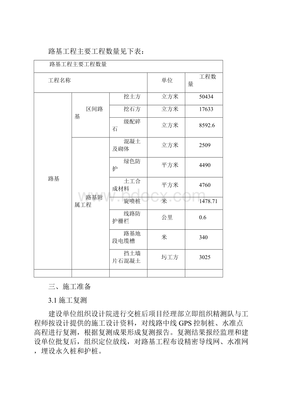 高速铁路路基施工方案Word格式文档下载.docx_第2页