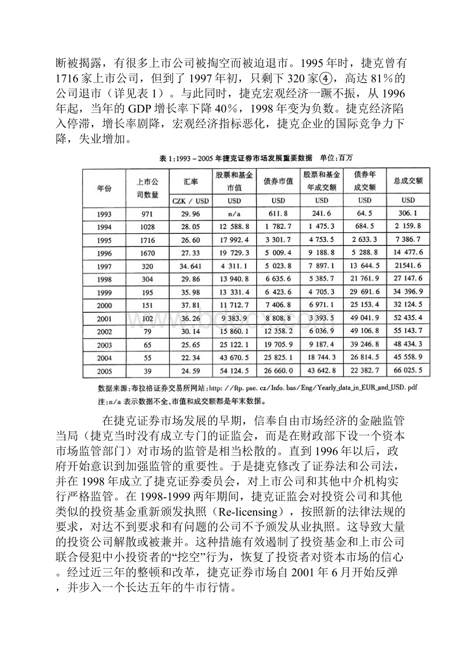 捷克证券市场的改革与发展动向及其特征分析Word格式文档下载.docx_第3页