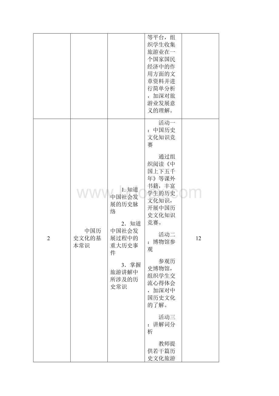 2 导游基础知识教学标准.docx_第3页