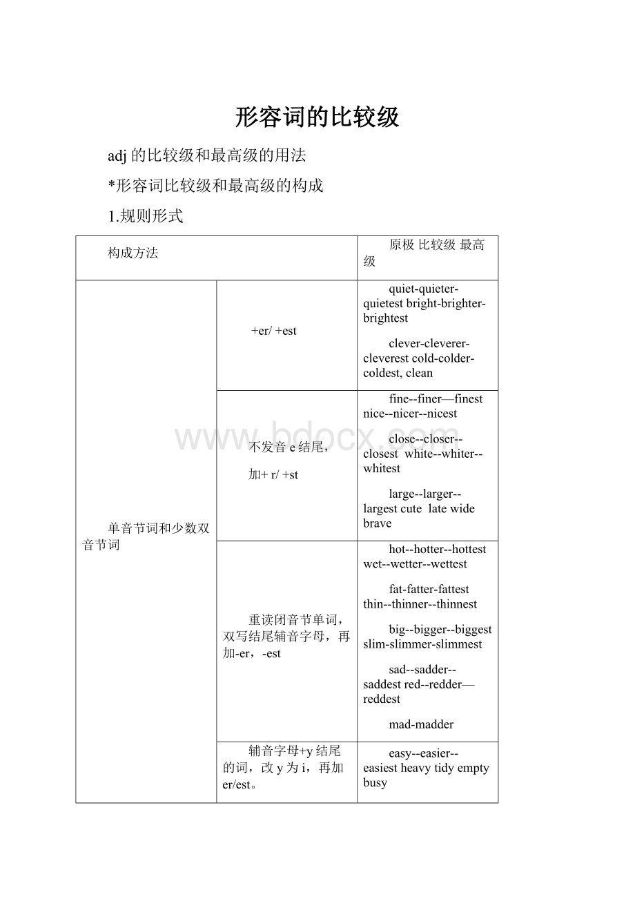 形容词的比较级Word文件下载.docx