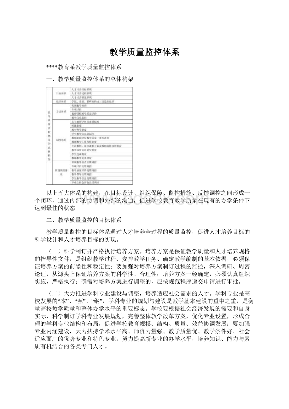 教学质量监控体系Word文件下载.docx