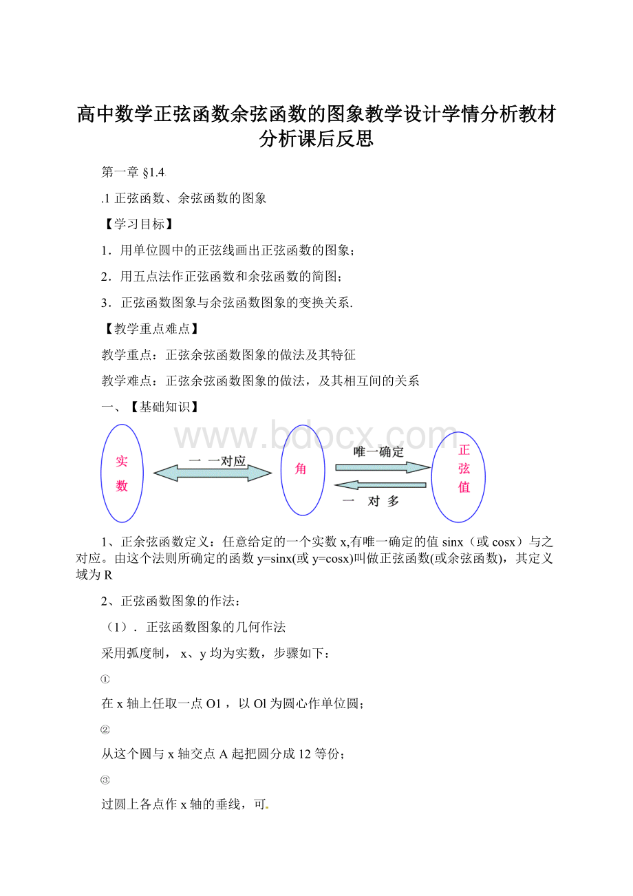 高中数学正弦函数余弦函数的图象教学设计学情分析教材分析课后反思.docx_第1页