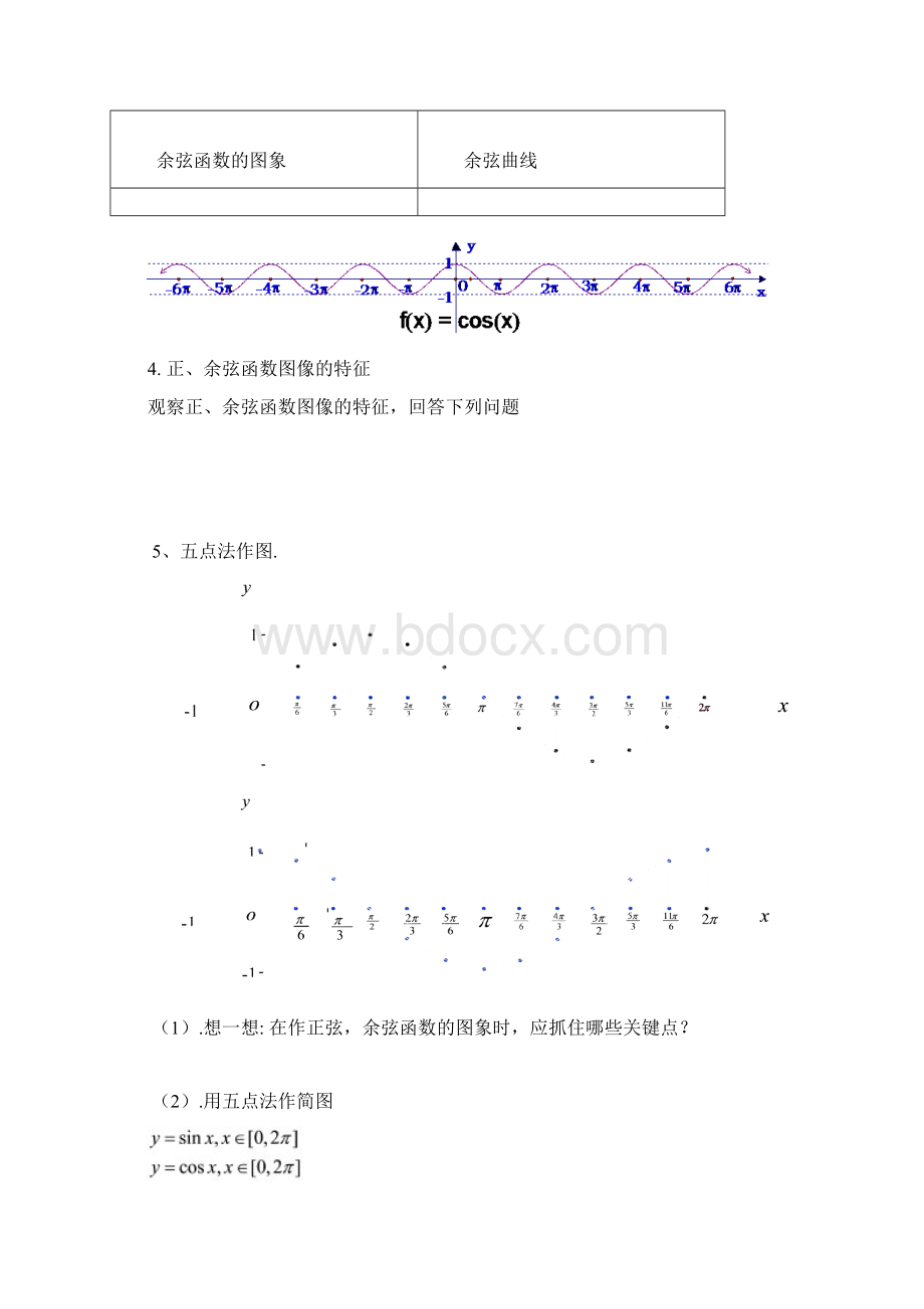 高中数学正弦函数余弦函数的图象教学设计学情分析教材分析课后反思.docx_第3页