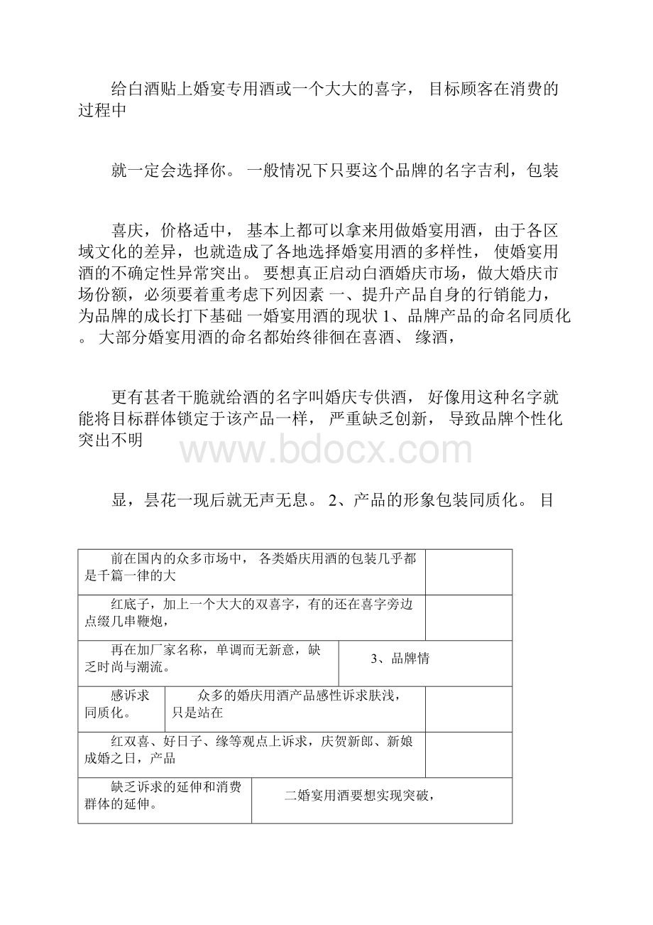 白酒营销策划方案Word文件下载.docx_第2页