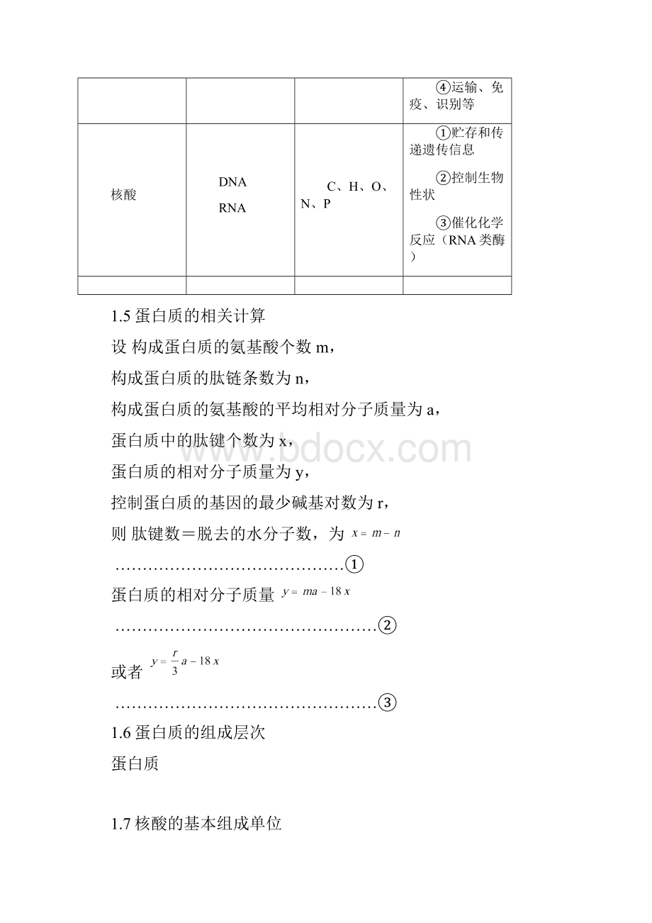 高中生物总复习知识要点大全超详细Word文档格式.docx_第3页