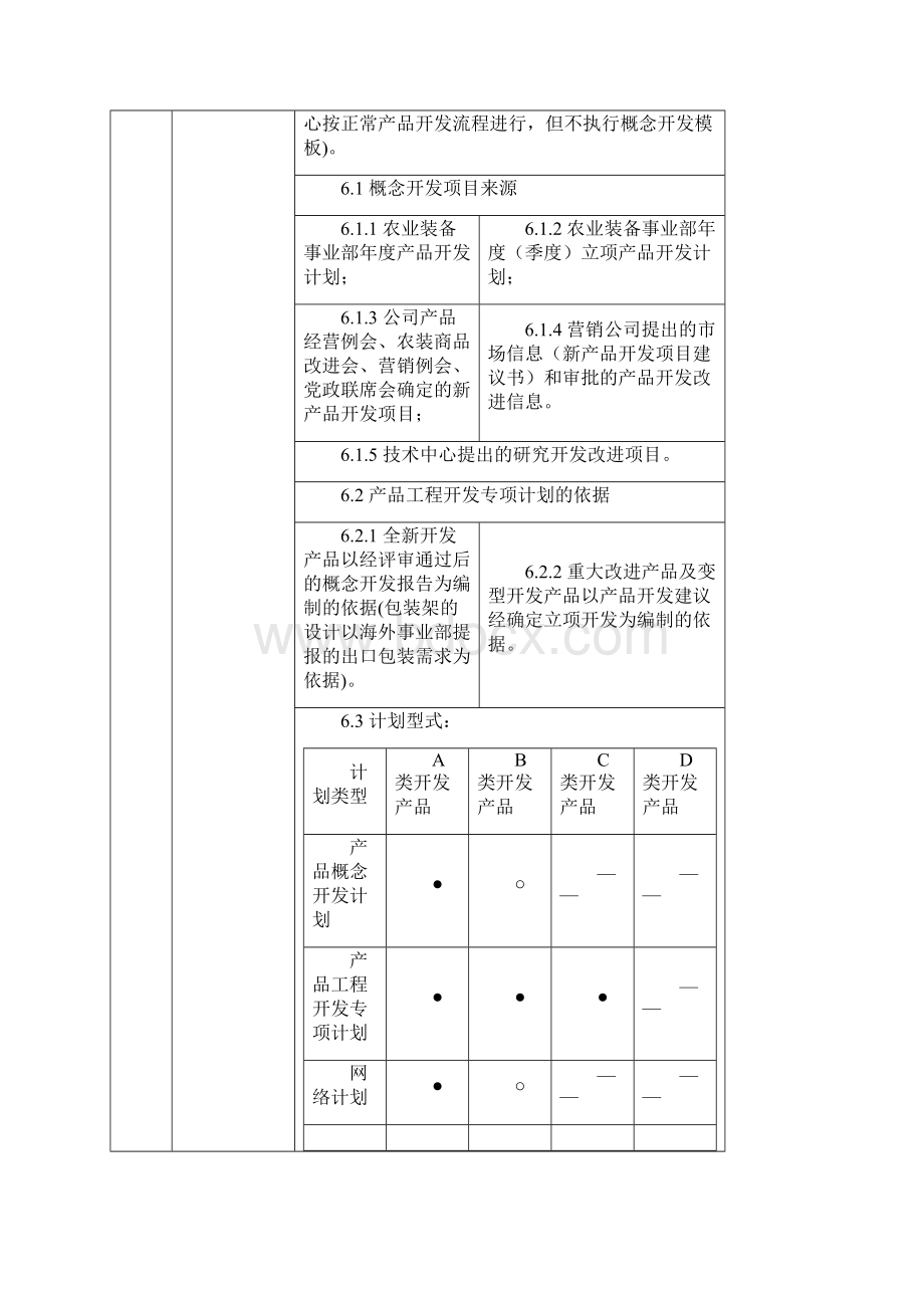 产品开发管理办法doc.docx_第3页