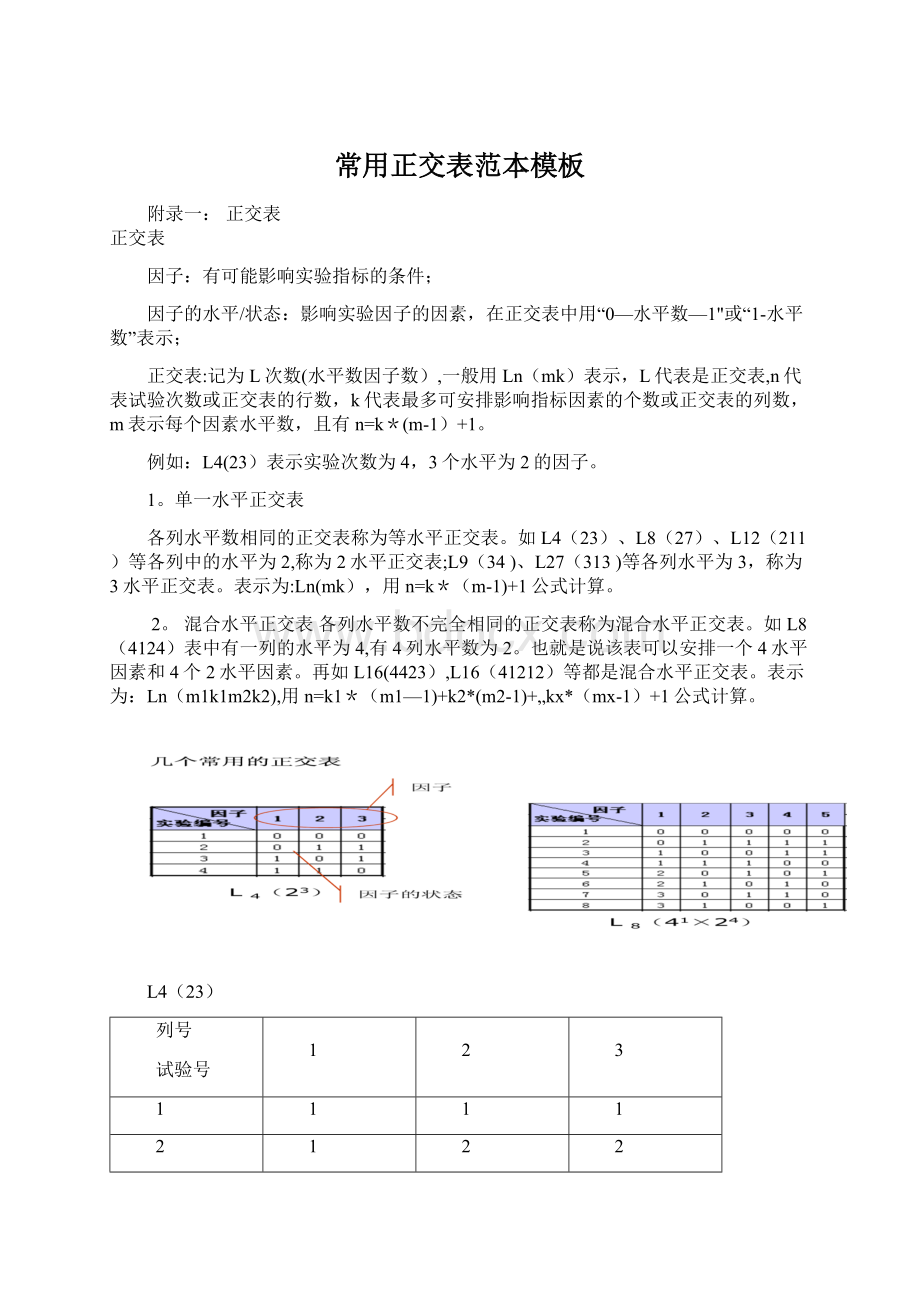 常用正交表范本模板Word文档下载推荐.docx