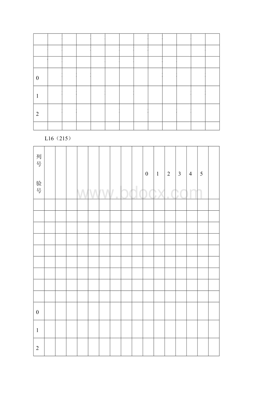 常用正交表范本模板.docx_第3页