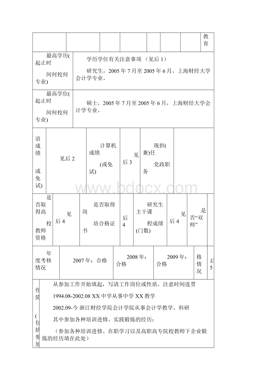 《综合考核表》填表说明评审表项目一致部分填写内容一致.docx_第2页