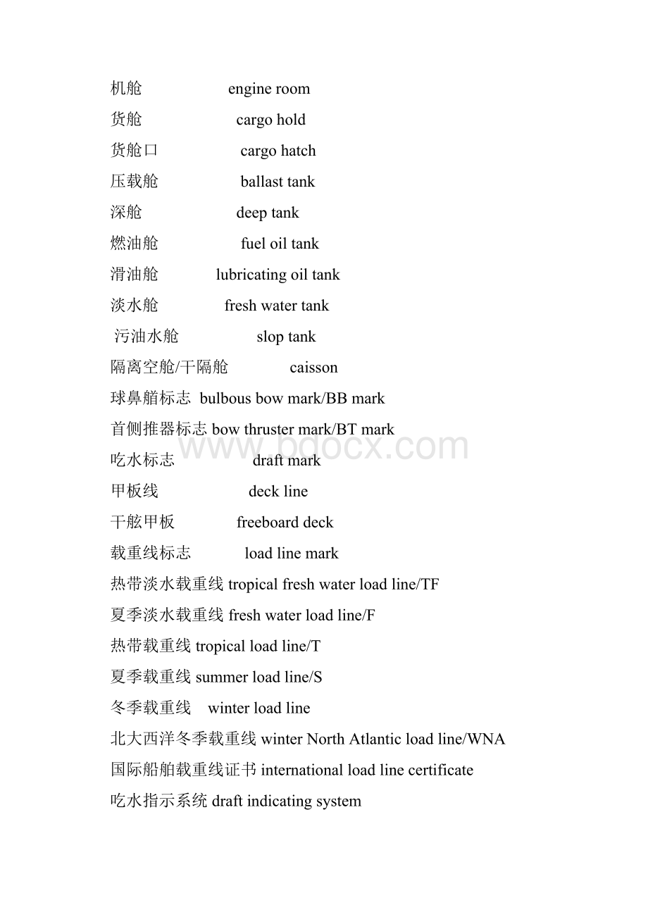 船体结构中英文对照表Word格式文档下载.docx_第2页