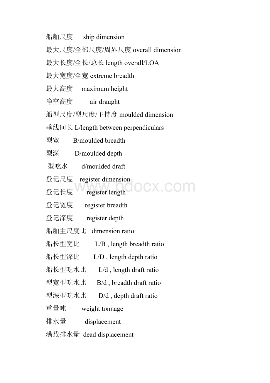 船体结构中英文对照表Word格式文档下载.docx_第3页