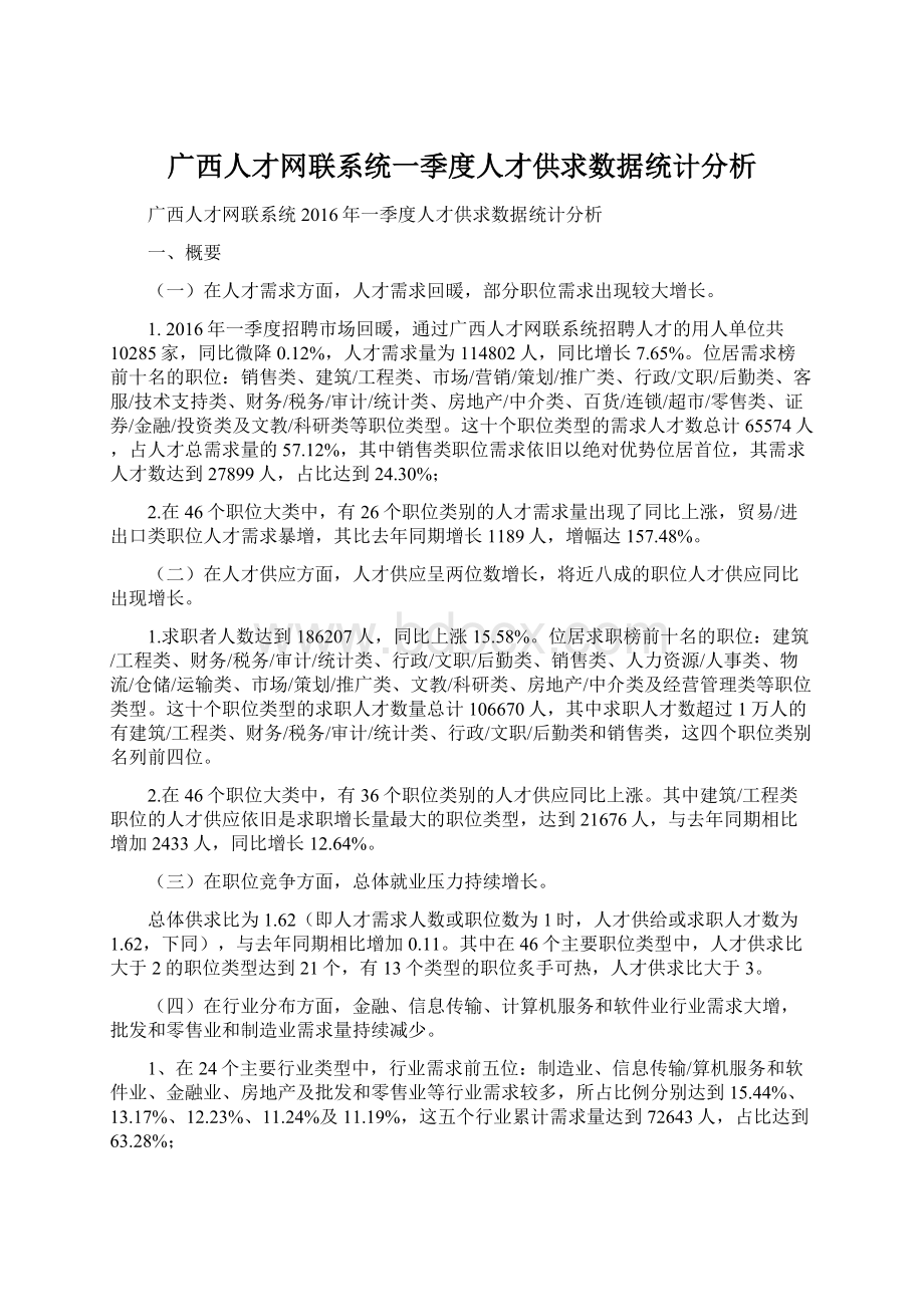 广西人才网联系统一季度人才供求数据统计分析Word格式.docx