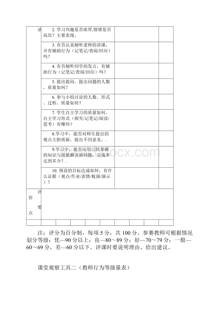 课堂观察量表参考Word文件下载.docx_第2页