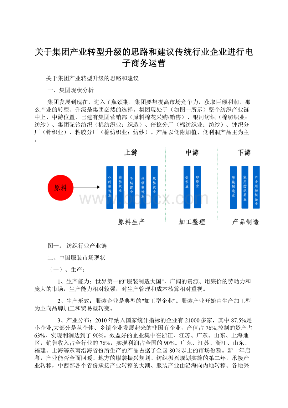 关于集团产业转型升级的思路和建议传统行业企业进行电子商务运营Word文档下载推荐.docx