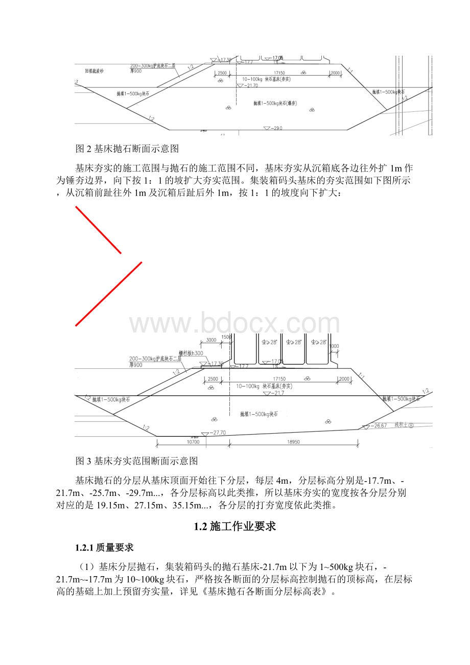 基床夯实施工技术交底书.docx_第2页