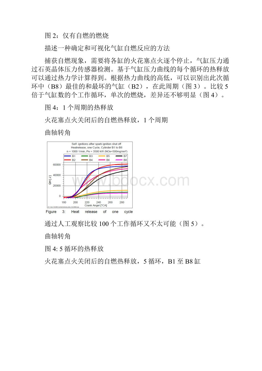 第109部分气体发动机异常燃烧的测定和可视化Word格式文档下载.docx_第3页