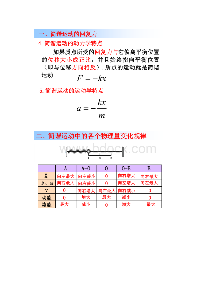 Doc1doc恢复力Word文档下载推荐.docx_第3页