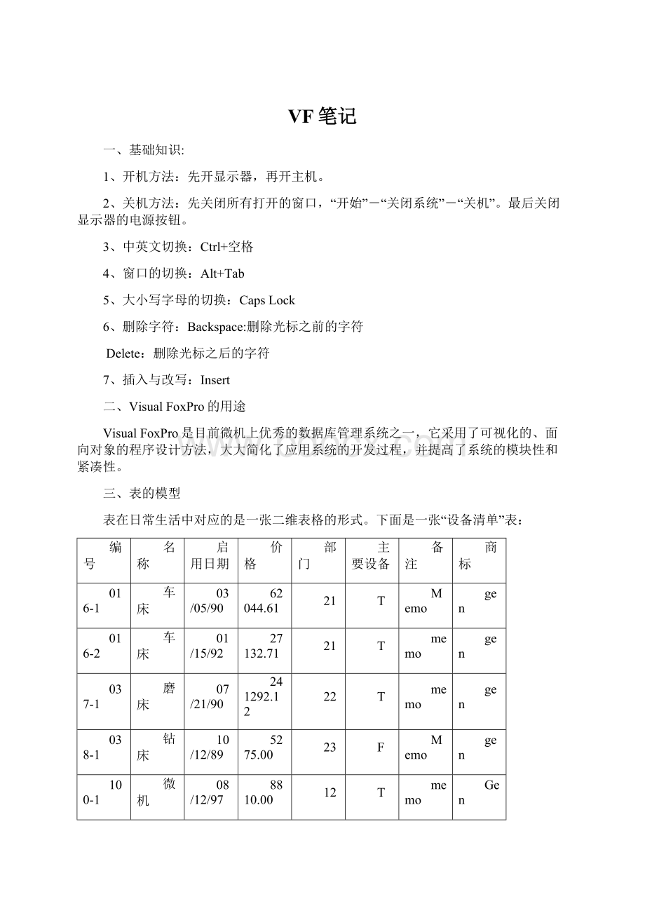 VF笔记文档格式.docx