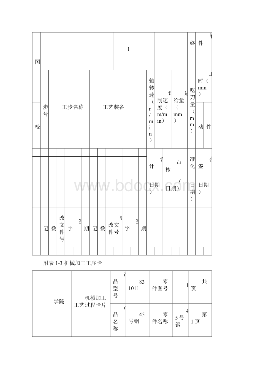 机械加工工艺工序卡.docx_第2页