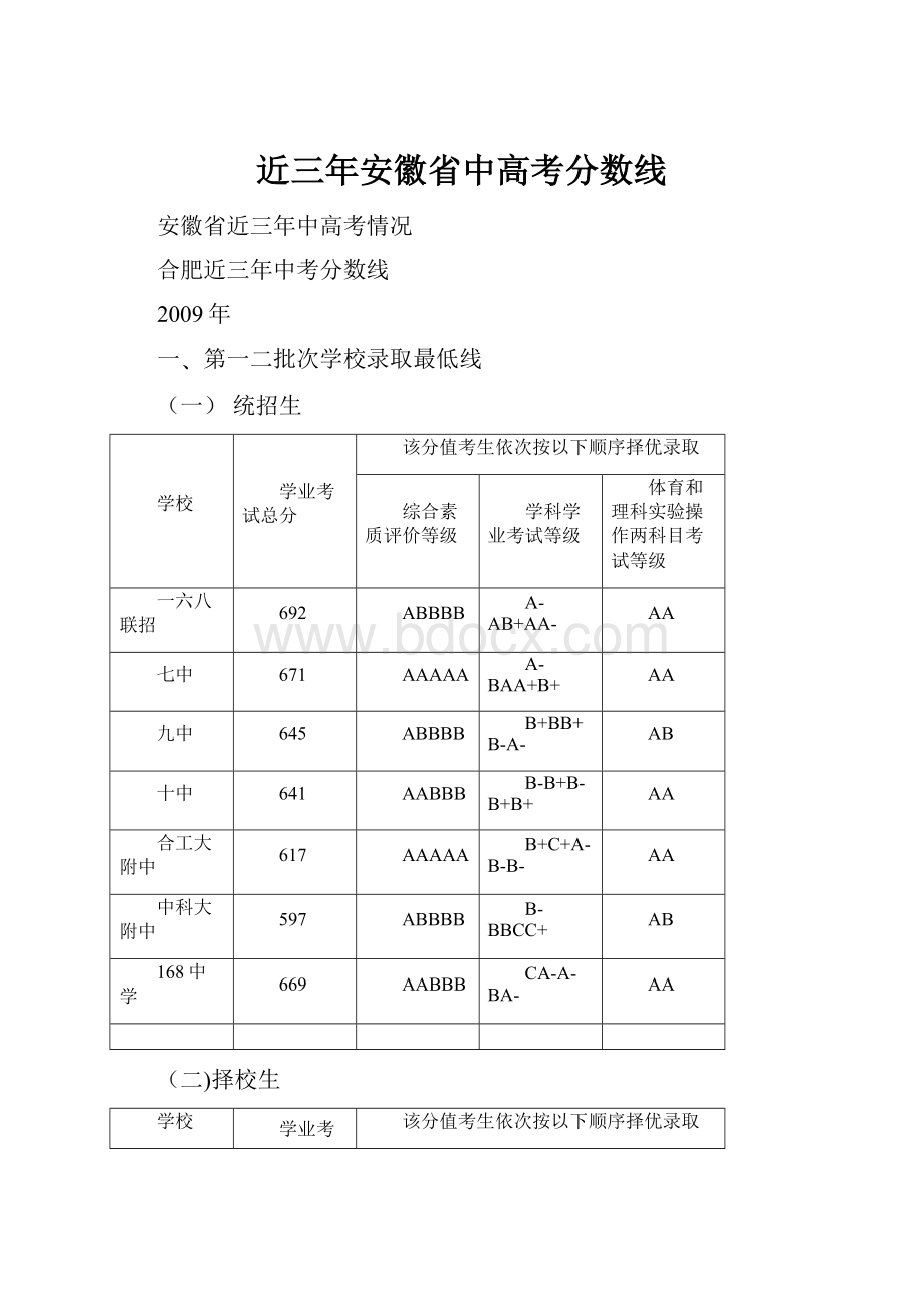 近三年安徽省中高考分数线Word下载.docx