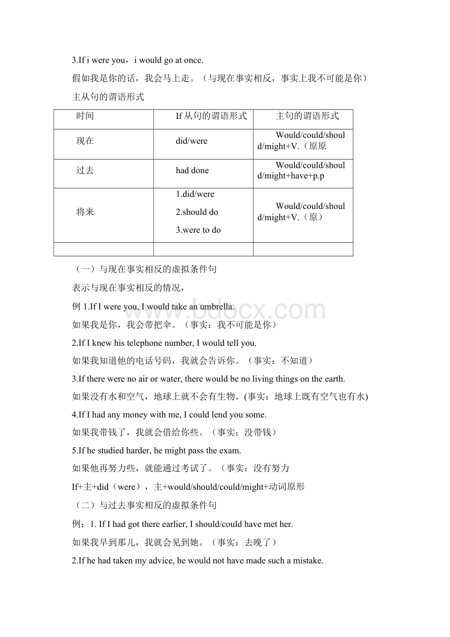 if虚拟语气之欧阳文创编.docx_第2页