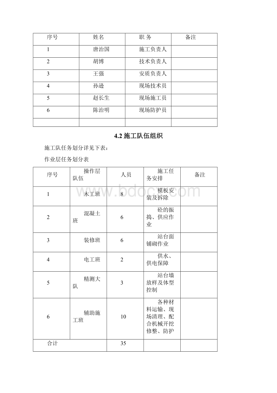 站台墙施工方案.docx_第3页