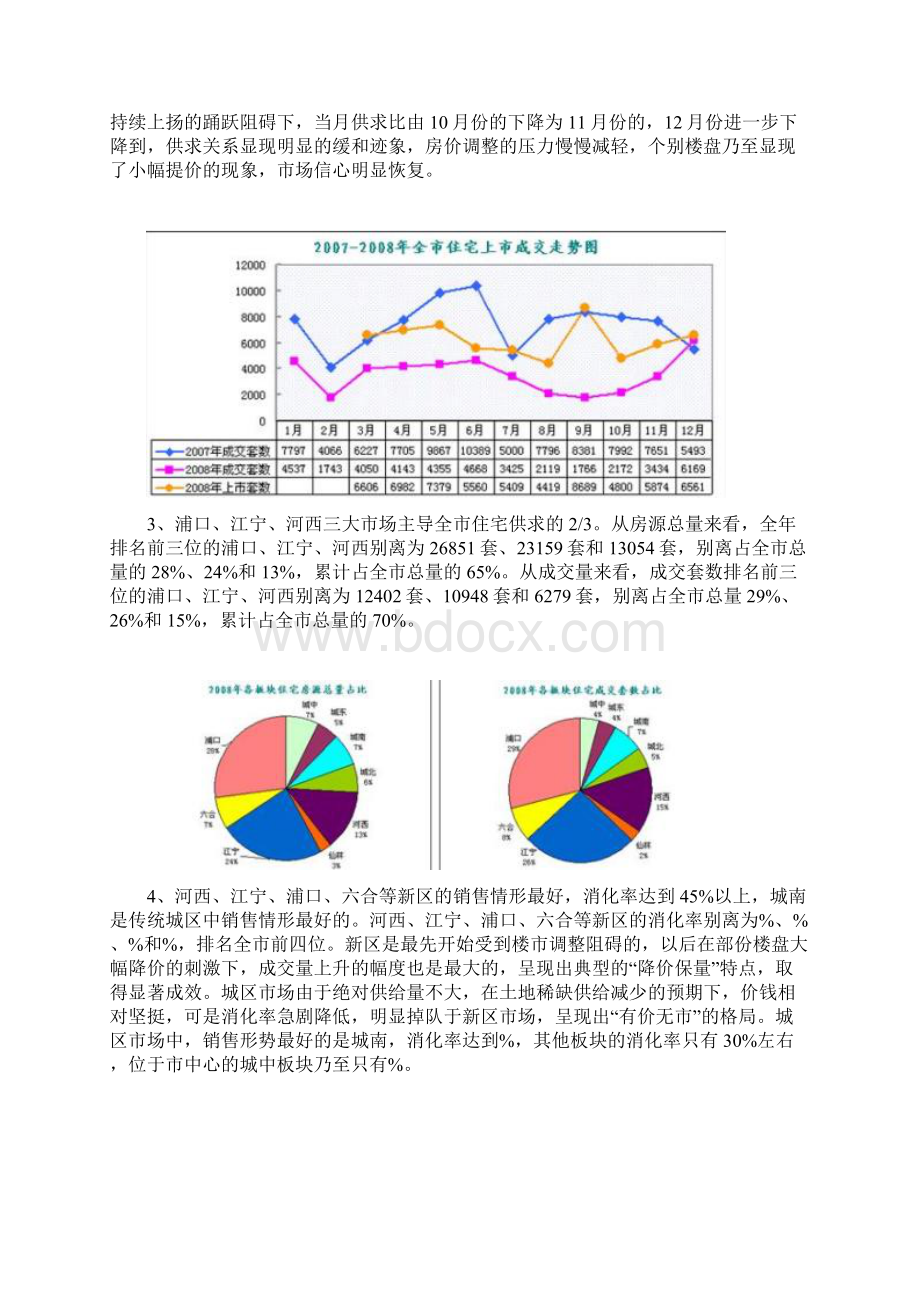 南京商品住宅市场分析报告.docx_第2页