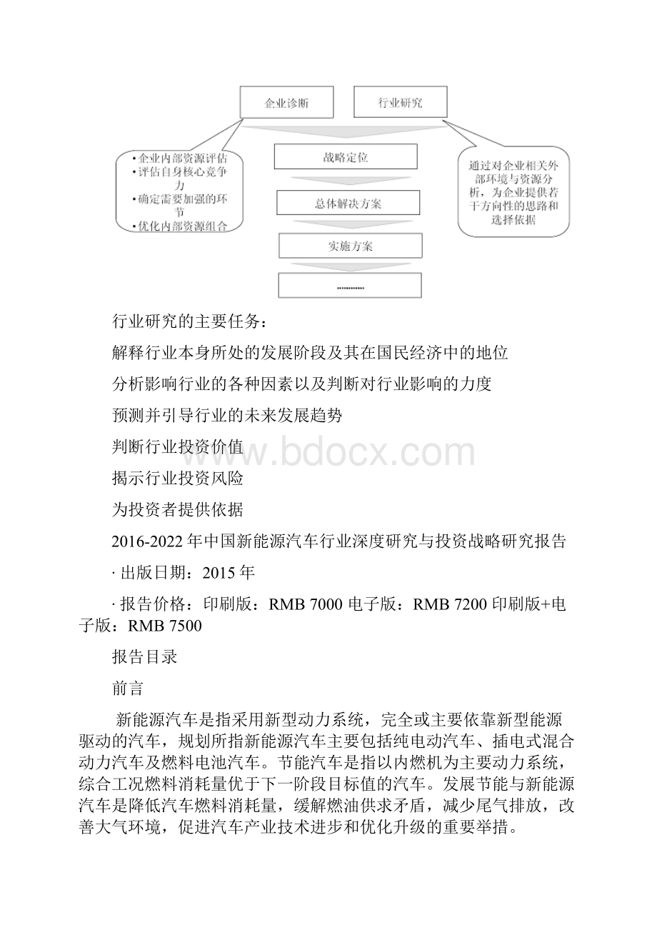 中国新能源汽车行业深度研究与投资战略研究报告Word格式.docx_第3页