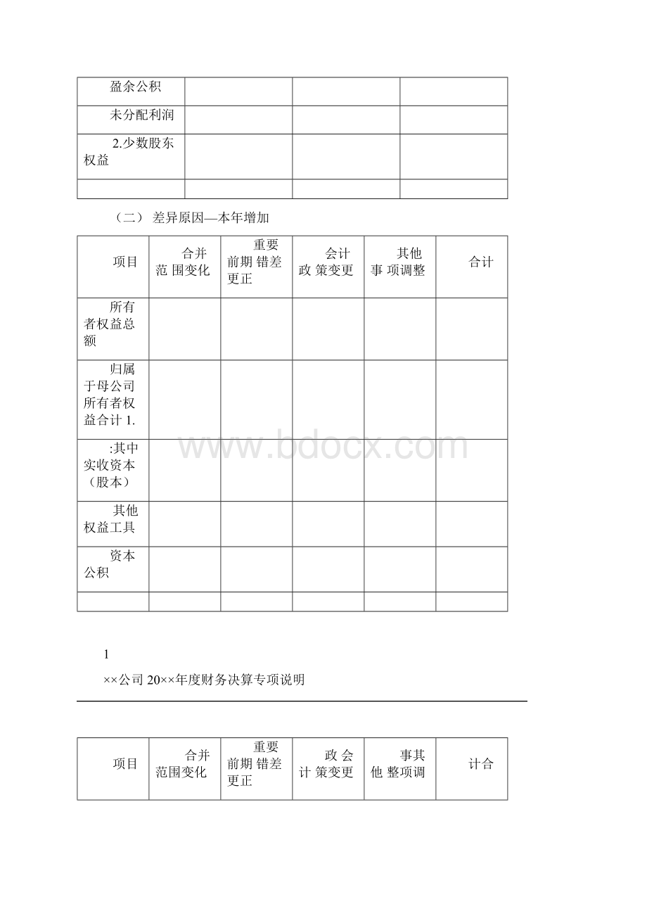 中央国企财务决算专项说明.docx_第2页