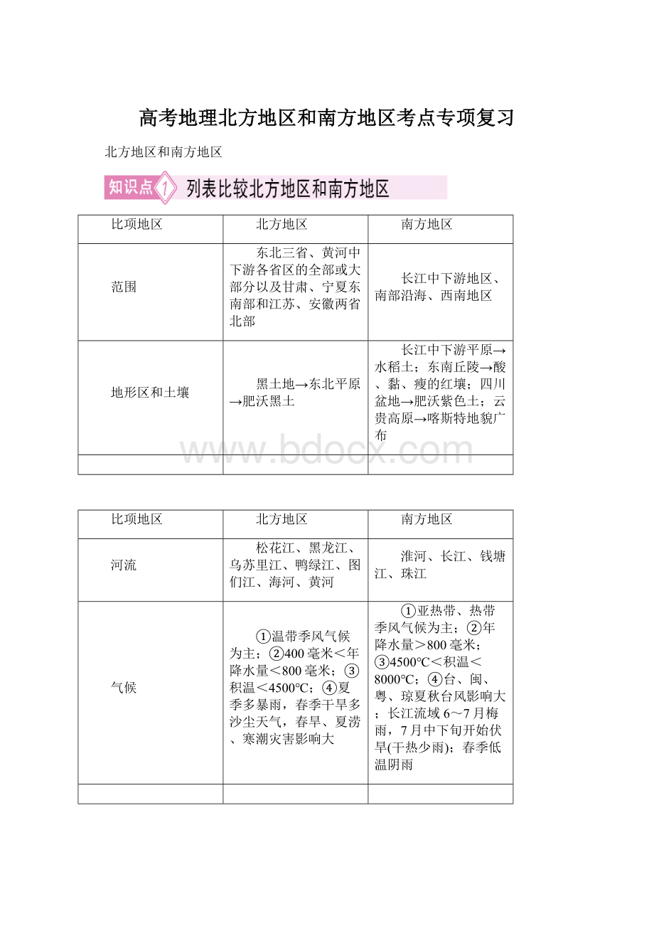 高考地理北方地区和南方地区考点专项复习.docx_第1页