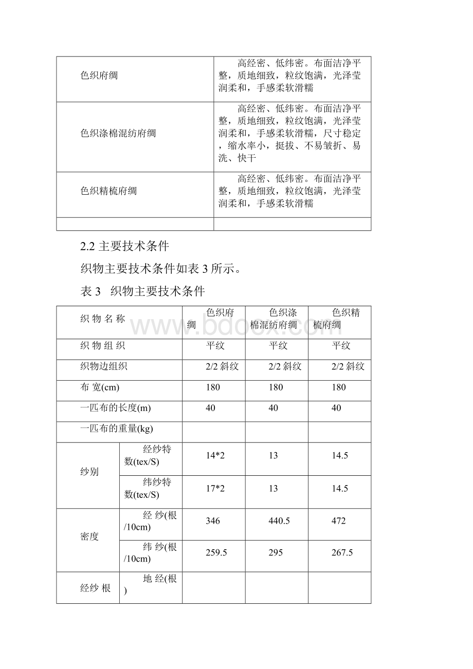 产品方案及其技术条件.docx_第2页