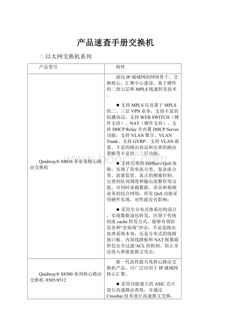 产品速查手册交换机.docx