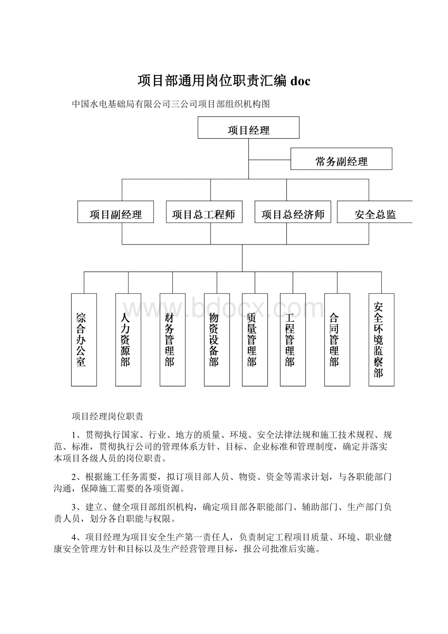 项目部通用岗位职责汇编docWord格式.docx