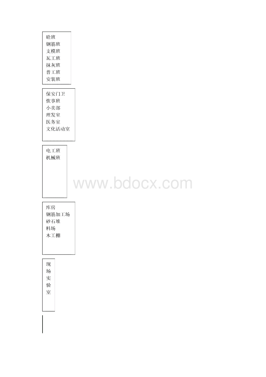 枫韵蓝湾Word格式文档下载.docx_第3页