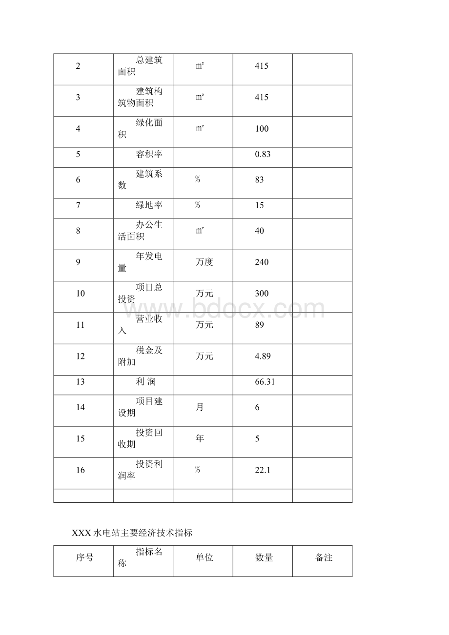 xxx水电站项目可行性实施报告.docx_第3页