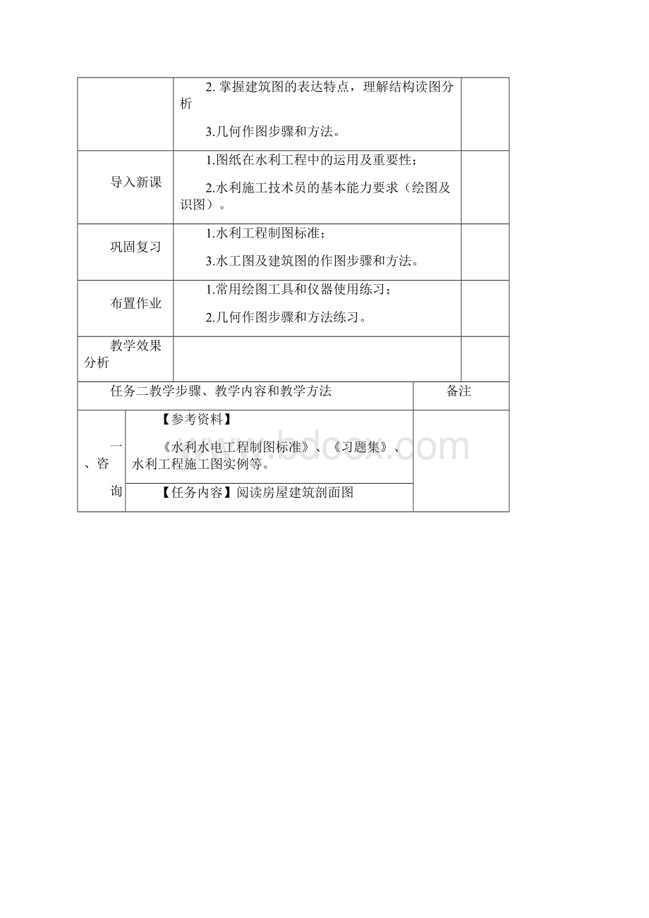 水利工程制图情境四任务二房屋建筑图的表达方法和读识文档格式.docx_第2页