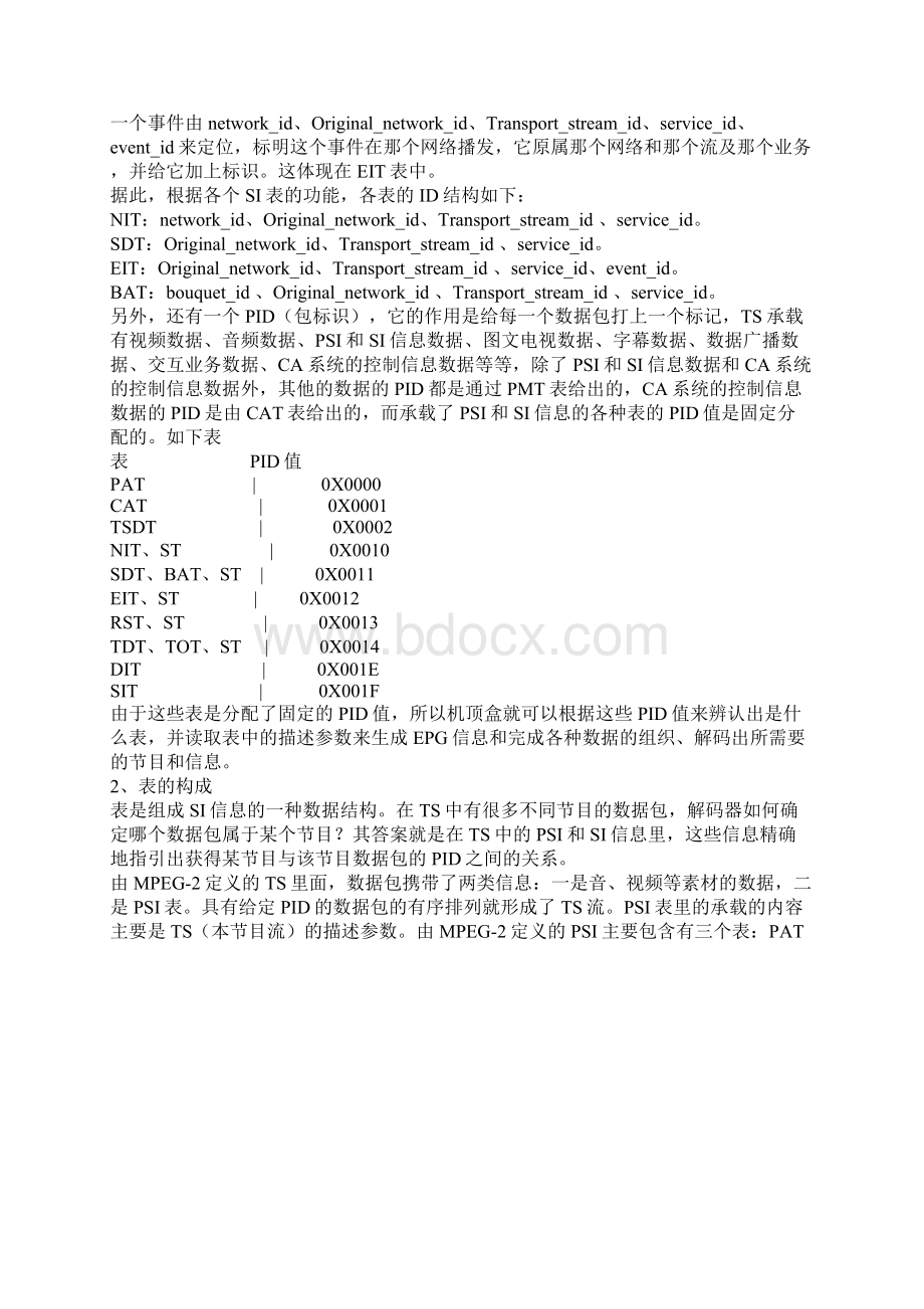 最详细的DVB业务信息PSI SI参数解答.docx_第2页