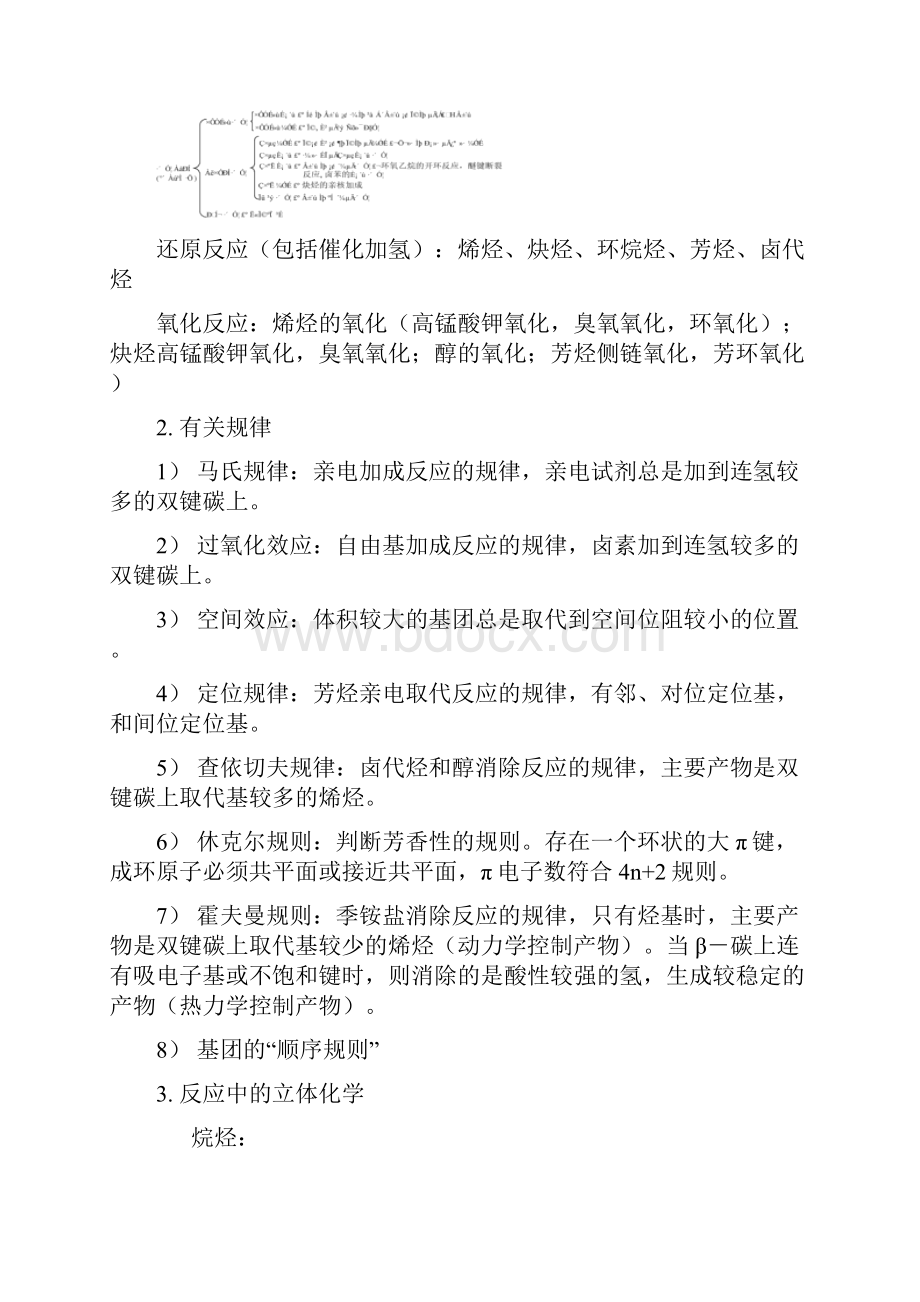 大学有机化学总结习题及答案最全.docx_第3页