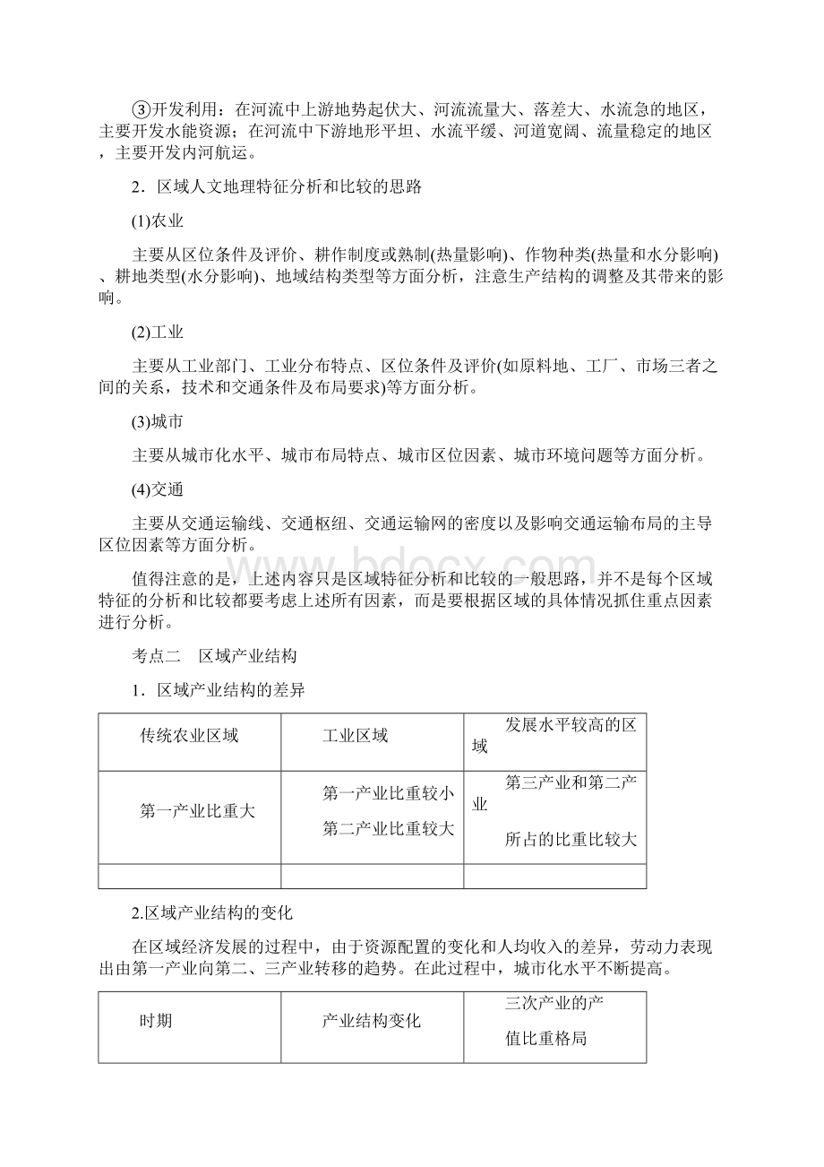 地理方法技巧必修3+选修.docx_第2页