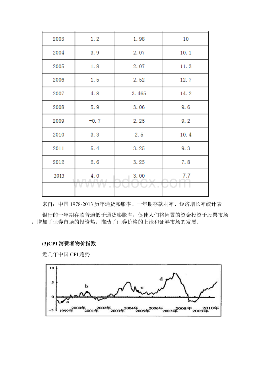 证券投资学案例分析参考模板.docx_第3页