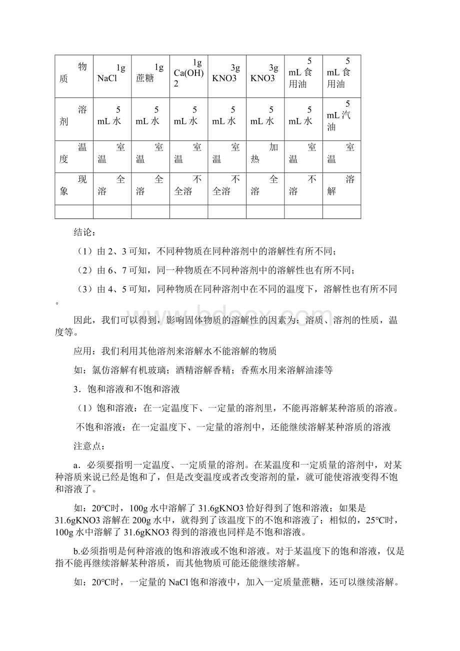 初三化学溶解现象.docx_第2页