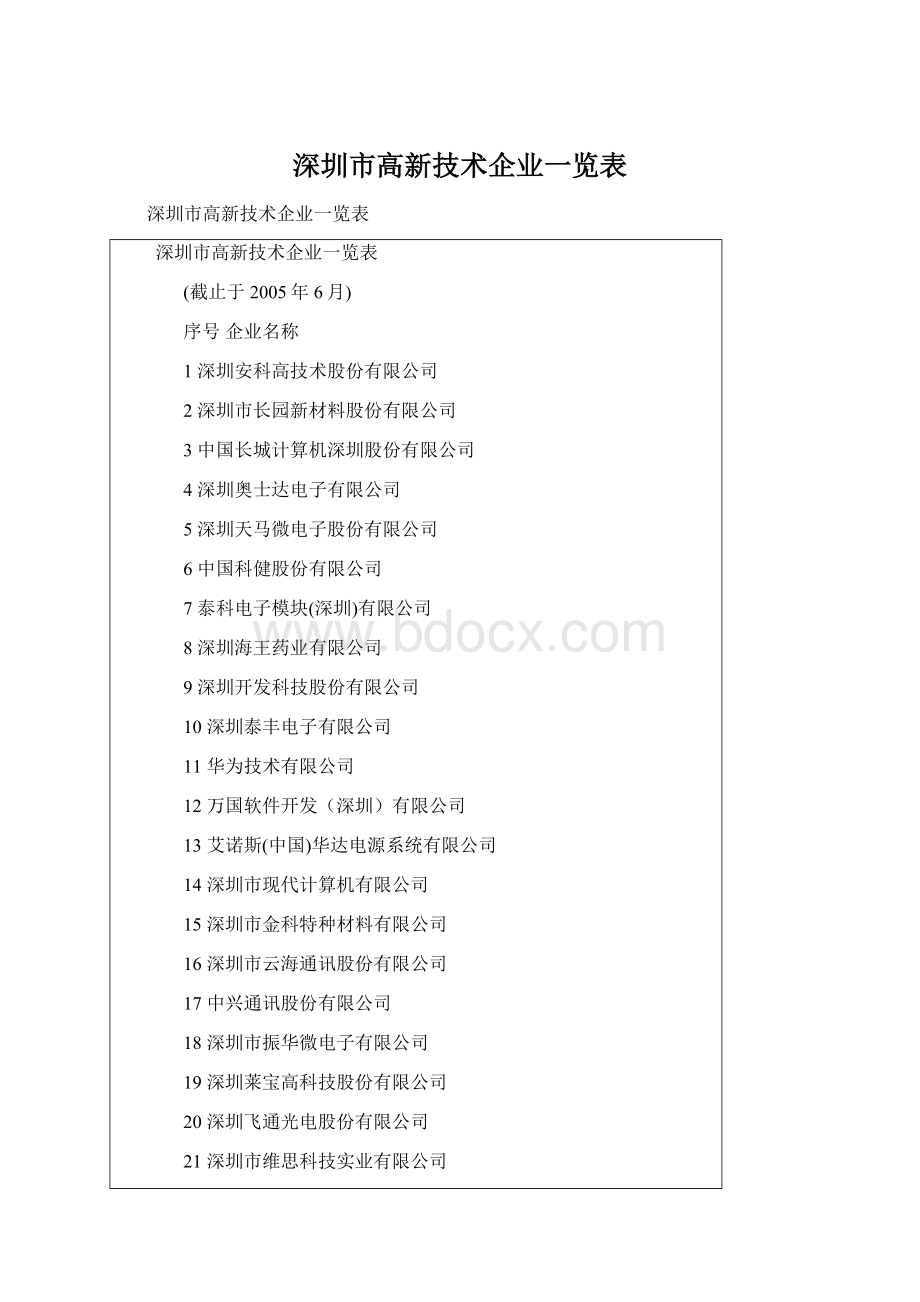 深圳市高新技术企业一览表Word文档下载推荐.docx