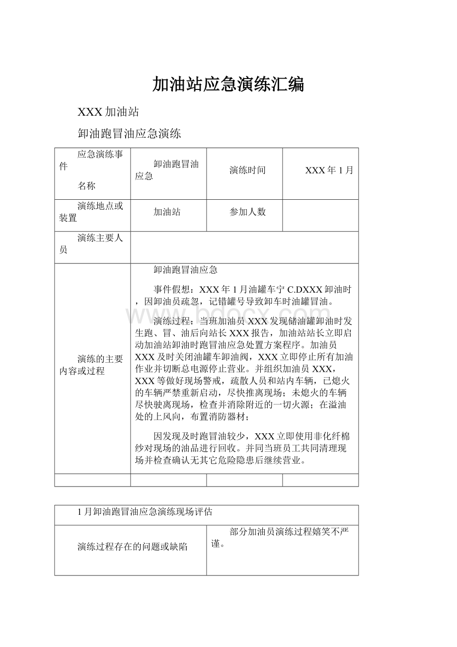 加油站应急演练汇编.docx_第1页