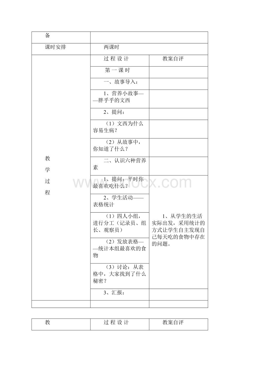 完整打印版小学四年级上册生命与健康常识教案图文.docx_第3页